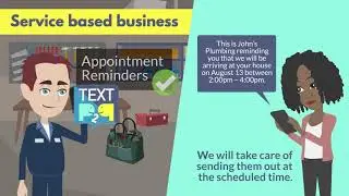 Text Message Marketing - How it works by TextP2P