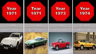 Comparison: Evolution Japan Cars (1913 - 2022) | Max Speed and Data