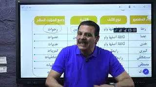 الاسم المنقول والمقصور  والممدود أولى ثانوى