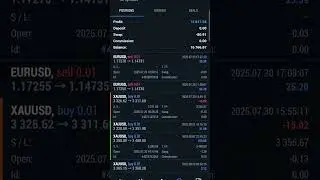 QuantumFX Robot Performance | #forex #trading #automatedtrading