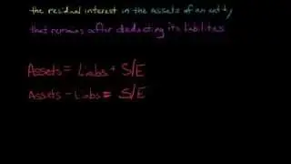 Stockholders' Equity (Financial Accounting)
