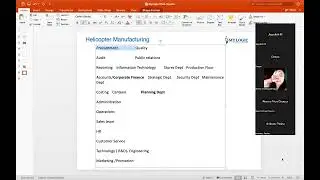 MyLogic Session 18th January