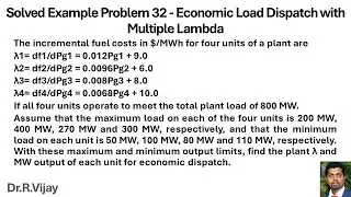 Solved Example Problem 32 - Economic Load Dispatch with Multiple Lambda #psoc