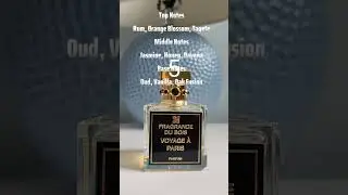 Best of Fragrance Du Bois