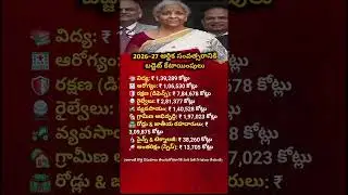 India Budget 2026 27 Explained | Sector-Wise Budget Allocation in Simple English