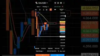 Live Gold XAU/USD Trading with Profit. FINLORDX #forextrading #xauusd #gold #FINLORDX #fxtrading