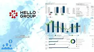 $MOMO Hello Group Q3 2024 Earnings Conference Call