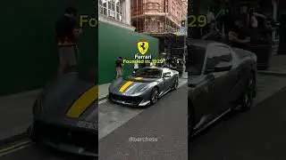 Italian car brands...