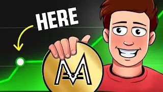 Предварительная продажа MiloGold: дисконтное золото, стейкинг и PoR