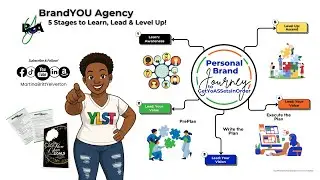 #SetupSundays LIVE: 5 Tips for TikTok Newbies & Quality Engagement | 1112026