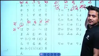 Japanese Language N5 Orientation by Rabindra Katuwal | JLPT | Ambition Guru