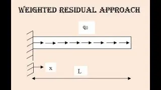 Weighted Residual Approach - Displacement Expression for Bar Element subjected to uniform axial load