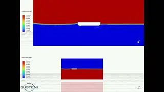 Ship hull drag simulation