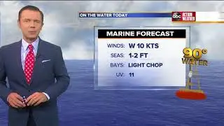 Florida's Most Accurate Forecast with Greg Dee on Thursday, June 21, 2018