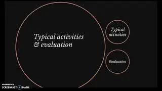 Total Physical Response by James J. Asher