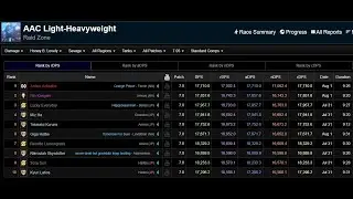 M2S Rank 1 Warrior - My First 100