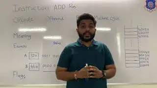 ADD Reg. & ADD M Instructions of Microprocessor 8085 | Arithmetic Instructions | unit 4