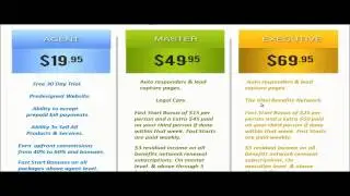 Vitel Wireless Overview