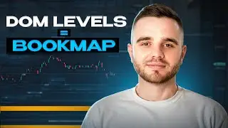 ATAS BookMAP (DOM Levels) Tutorial 2025