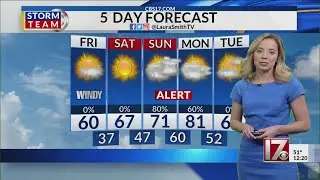 Laura Smith's noon forecast April 10