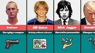 📸 50 Most SURPRISING Celebrity MUGSHOTS Of All Time