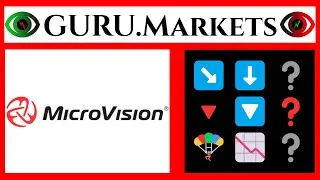 MICROVISION, INC. (MVIS) 🔻 анализа залиха MVIS прогноза од GURU.Markets​ 👎