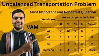 Transportation Problem in Nepali | Unbalanced Case using VAM