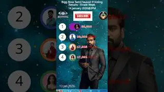 Biggboss 2PM 14/01/2026 Day 101 Voting Results Tamil Season 9! #biggbosstamil #shortsfeed #tamil