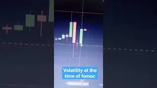 BTC fomoc #shorts #fed #federalreserve #btc #crypto #volatility #trending #youtubeshorts #fomoco