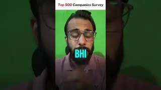 Top 500 Companies: Most Founders Had No Fancy Degree! #motivation