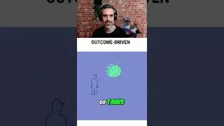 Outcome vs. Output: Achieve Better Results #shorts