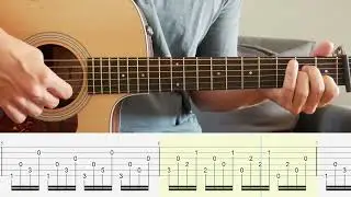 Each Coming Night - Iron & Wine - Guitar Tutorial + TABS on screen