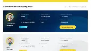 объект реального инвестирования - куда вложить деньги обзор лучших инвестиционных проектов 2018