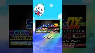 The Longest Video Game Title