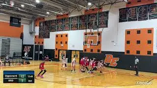 Arizona Game 2.  BRD 14U Red at Leverage Bulldogs 1/10/26 (W44-30)