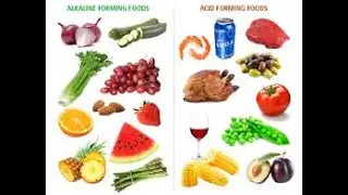 FAD Diets | Acid Alkaline Diet (Hindi/Urdu) | Alkaline Ash Diet | Alkaline Diet | وزن میں کمی