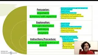 HOW TO TEACH LANGUAGE THROUGH CLIL