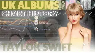 Taylor Swift | 2006 - 2021 | UK Albums Chart History