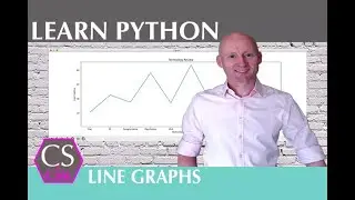 1: CHARTS IN PYTHON - PLOT A LINE GRAPH: An easy way to create a line graph in a few lines of code.