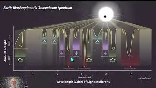 Xmas Astro-Chat with Don Kurtz: Beyond the visible