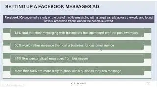 Facebook message ads