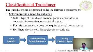 ME_15ME33T_U2_S2_Mechanical Measurements _Transducers and Strain Gauges