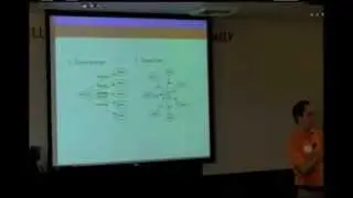TechLearn 2011 (Session 1B) - iPad: Facilitating Social Interaction in the Classroom with iPads