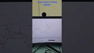 Learn Stock Trading On UDEMY #trading #udemy #udemycourse #adley