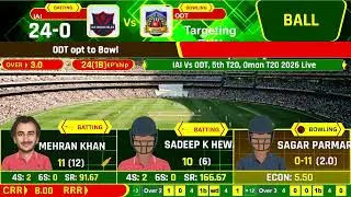 RGR vs SYT-Live Cricket Score | Ball by Ball Updates