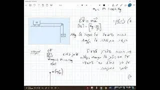 בגרות 2002 שאלה 2 כוחות