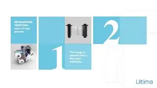 Magicard Ultima ID Card Printer