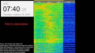 The Buzzer/UVB-76(4625Khz) October 22th 2020 07:39UTC Voice message
