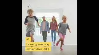 Housing Market in the US this 2023