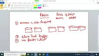 EMC Storage Class 3 Raid 3